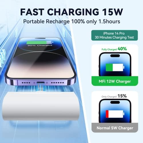 Ultra-Compact 5000 m Ah Power Bank with Built-in USB C Cable for i Phone 15 Pro Max – Reliable Portable Charger for i Phone 14/13, Samsung, Google, and More – Fast Charging Solution for On-the-Go Power Needs (Black)