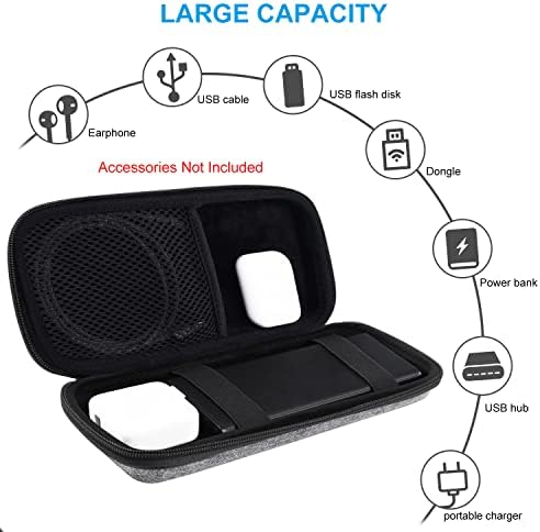 Ultimate Medium Power Bank Hard Travel Case for RAV Power, Anker, INIU, and Miady Models – Durable EVA Storage Solution with Enhanced Protection and Accessibility for Portable Chargers on the Go
