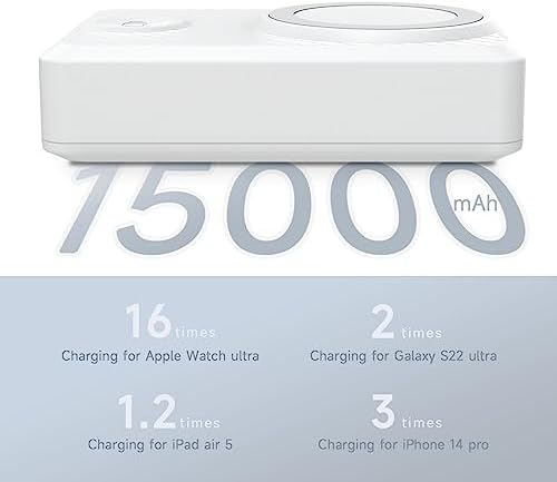 ISDT PB50 DW 15,000 m Ah Magnetic Power Bank for Mag Safe – Fast Wireless Charging for i Phone 15 Pro Max/Plus, 14/13 Series, Air Pods, and Apple Watch – Ultimate Portability and Seamless Device Compatibility