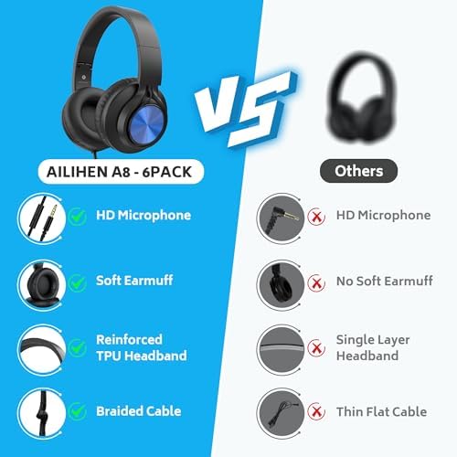 Transform Learning Environments with AILIHEN Kids Wired Headphones – 6 Pack of Comfortable, Durable Headsets with Built-In Microphones for K-12 Education, Perfectly Compatible with Chromebooks, Laptops & Computers (Black) – Optimal for Collaborative Projects & Engaging Online Classes