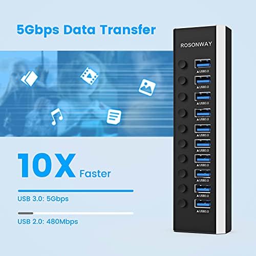 Enhance Your Workspace with the Rosonway Aluminum 10-Port USB 3.0 Hub – High-Speed Data Transfer, 36 W Power Adapter & Individual On/Off Switches for Ultimate Control – Perfect for Home and Office Connectivity