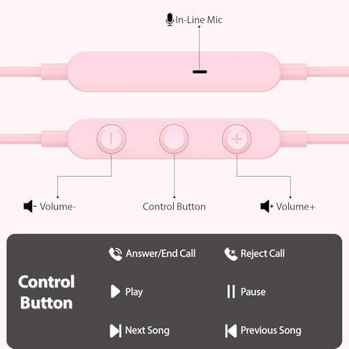 Premium USB C Earbuds for i Phone & i Pad – Superior Hi-Fi Stereo Headphones with Advanced Noise Isolation, Integrated Microphone, and Effortless Volume Control – Ideal for Audiophiles and Creative Professionals – Lightweight Ergonomic Design for Ultimate Comfort and Seamless Device Compatibility