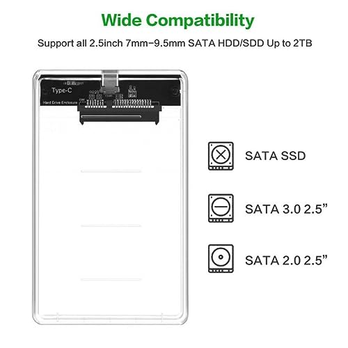 Chenyang Dual Function MSATA SSD JBOD Adapter with USB C 2.5″ Hard Drive Enclosure – Unmatched Speed and Versatility for Enhanced Storage Solutions