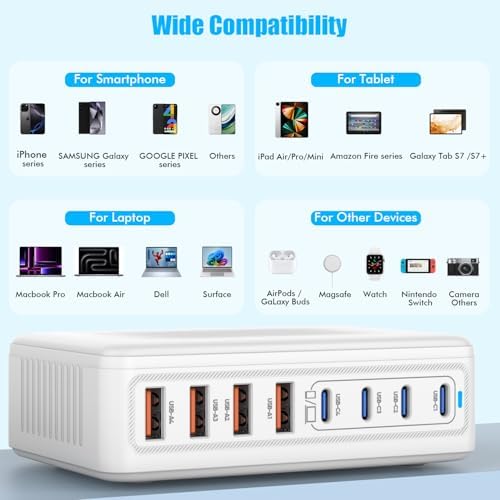 200 W Ga N 8-Port USB C Charging Station – High-Speed Multi-Device Power Hub for i Phone 16/15/14, Mac Book Pro/Air, & More – Ultimate Compact Charger with Enhanced Safety Features for Home, Office, or Travel Use