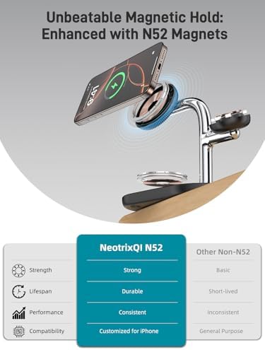 Revolutionary 3-in-1 Dual Magnetic Charging Station for i Phone 16, Apple Watch, and Air Pods Pro 2 – Fast Wireless Charger with Enhanced Compatibility, Sleek Design, and LED Status Indicator for Effortless Power Management
