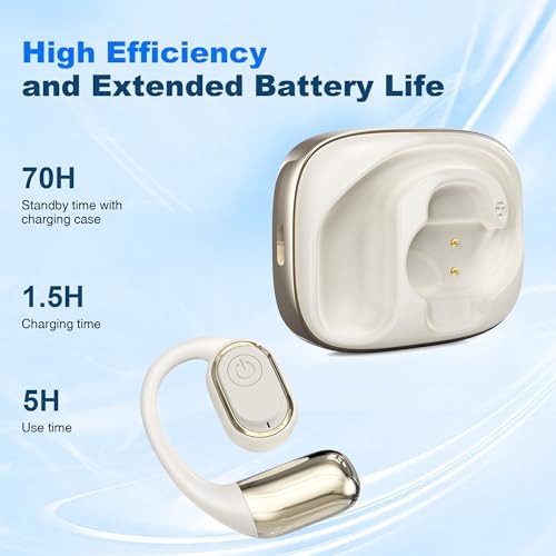 AI-Powered 144-Language Bluetooth Earbuds: Advanced Noise-Canceling Headphones for Effortless Communication in Any Setting, Ideal for i OS & Android Users, Waterproof Design for Enhanced Durability and Comfort During Travel