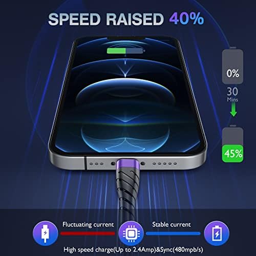 MFi Certified 6 Ft Lightning Charging Cable for i Phone – 3 Pack Fast Charging USB Cord, Durable Design for Enhanced Compatibility with i Phone 12/11/XS/Max/XR/X/8/8 P/7 P/6 & i Pad – Seamless Power-Up Experience
