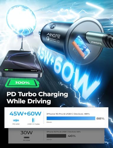 Compact AINOPE 67.5 W USB-C Car Charger – Fast Charging Dual Port QC3.0 Adapter for i Phone 16 & Samsung Galaxy – Mini Cigarette Lighter Accessory in Stylish Purple for Efficient On-the-Go Power Solutions