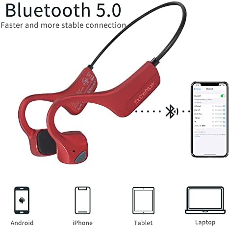 Youth Whisper Open Ear Bone Conduction Headphones – Lightweight Waterproof Bluetooth Earphones for Active Lifestyles – Ideal for Running, Cycling, and Hiking – Hands-Free Calls with Built-in Mic – Stay Aware While You Elevate Your Audio Experience