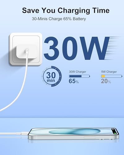 Power Up Fast with the 30 W USB-C Charger: Ultimate Charging Solution for Mac Book Air M1/M2 & i Phone 15/16 Pro Max – Includes 6 FT Cable for Maximum Convenience and Speed – Ideal Gift for Tech Enthusiasts and Professionals – Enhanced Safety Features for Reliable Performance – Compatible with i Pad Pro and Samsung Galaxy Devices – Charge 2 x Faster than Traditional Chargers – Perfect for Home, Office, or Travel Usage – Experience Unmatched Charging Efficiency and Versatility – Celebrate Special Occasions with the Perfect Present for Men and Women