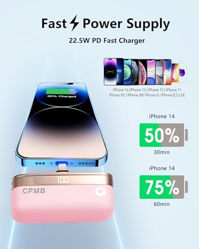 Compact 5,000 m Ah Portable Charger with 22.5 W Fast Charging – Sleek Power Bank with Digital Display for i Phone 16/15, Samsung, LG, Google & More – Ultimate Compatibility for On-the-Go Power Solutions