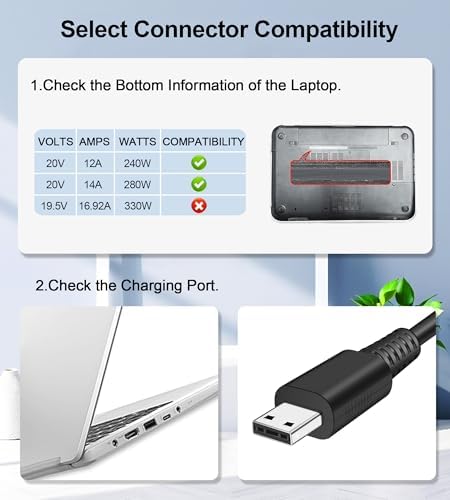 Ultra-Fast 180 W MSI Laptop Charger – Essential Power Adapter for GF, GS, GE & GL Series – Compact Design for On-the-Go Gaming – Enhanced Compatibility & Safety Features for Uninterrupted Performance