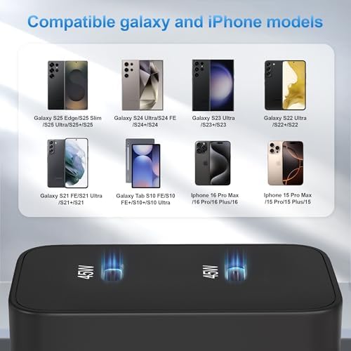 45 W Dual Port Type-C Fast Charger Bundle with 10 FT Cables – Ultimate On-the-Go Power for Samsung Galaxy S Series and i Phone 15/16 – Lightweight, Compact Design with Advanced Safety Features – Rapid Charging Solution for Mobile Professionals and Gamers