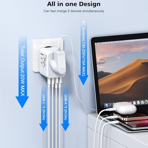 Ultimate 2 Pack Compact Dual USB-C Travel Adapter with 3 FT Type C Cable – Universal Power Converter for Effortless Global Charging in 224 Countries – Lightweight, Portable Solution for Modern Travelers