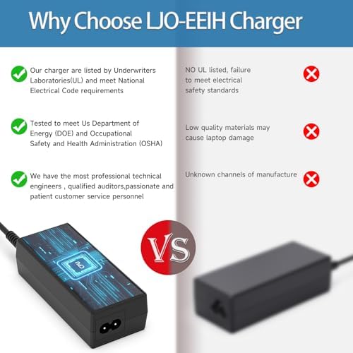 Power Up Your HP Laptop with Our 65 W High-Speed Charger – Ultimate Compatibility for 17 Series Models (17-ak, 17-by, 17-ca, 17-cn, 17-ar, 17-bs) – Safe, Reliable, and Efficient Charging Solution with Intelligent Protection Features!