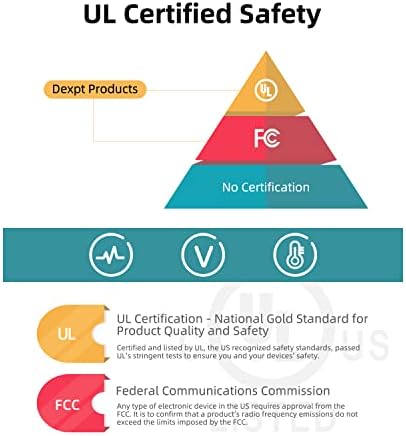 High-Speed 45 W HP Chromebook USB-C Charger – Ultimate Compatibility & Safety with UL Certification for Fast Charging Laptops – 2-Year Warranty & Hassle-Free Returns
