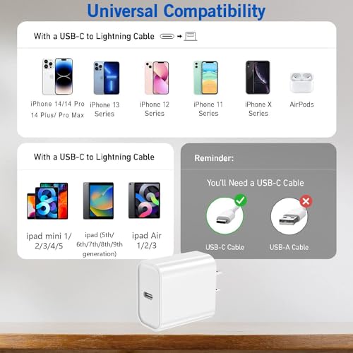 Ultimate i Phone Fast Charger – Apple MFi Certified USB-C Wall Charger with Lightning Cable for Rapid Charging of i Phone 14 Series, 13, 12, 11 – Compact Design for Home & Travel Use, Enhanced Compatibility & Speed
