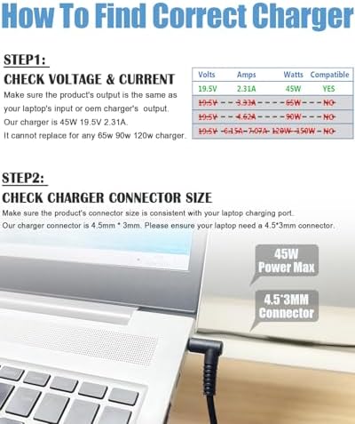 45 W HP Laptop Power Adapter Charger – Fast Charging Compatibility for Pavilion and Stream Series – Reliable 19.5 V 2.31 A AC Adapter with Blue Tip – Perfect for 11, 13, 14 & 15-inch Notebooks – Enhanced Performance and Safety Features – Ideal Replacement for 741727-001 and More – 12-Month Satisfaction Guarantee – Ensure Your Device Stays Powered and Ready!