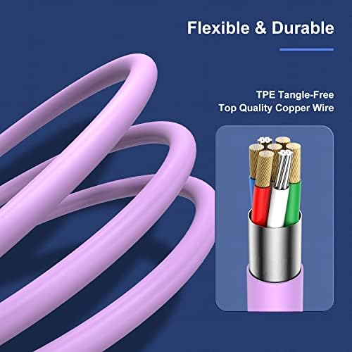 3 Pack 10 FT Apple MFi Certified Lightning to USB Charging Cables for i Phone 12/11/10/X/XR/8 – Fast, Durable, and Flexible Charging Solution for Enhanced Device Usability and Performance