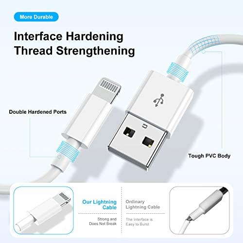 6-Foot Apple MFi Certified Charging Cable – 3 Pack Lightning to USB Cords for Fast Charging i Phone 14/13/12/11/XS/XR/i Pad – Durable Design with Extended Reach for Effortless Device Use – High-Speed, Reliable Connection for Home, Office, and Travel