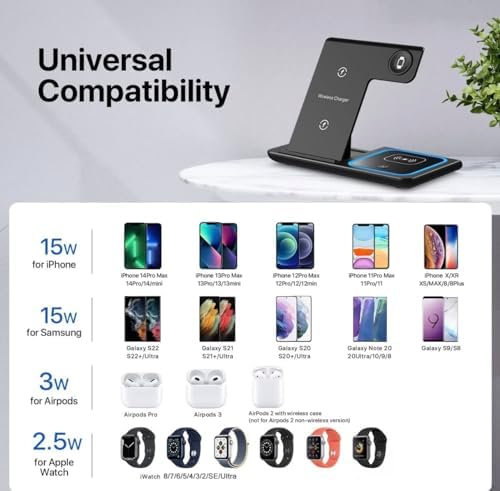 Ultimate 3-in-1 Wireless Charging Station for i Phone and Apple Watch – Fast, Efficient, and Travel-Friendly Power Hub for i Phone 15, 14, 13, 12, 11 Pro Max, XR, XS, 8 Plus & Apple Watch Series 8, 7, 6, 5 – Sleek Design with Built-in Safety Features for Clutter-Free Charging Experience