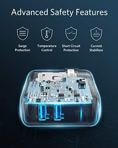 Anker Elite 24 W Dual Port USB Wall Charger – Fast Charging Adapter with Power IQ Technology, Foldable Plug for i Phone 15/14/13/12/11, i Pad Pro/Air, Samsung Galaxy & More – Compact Travel Solution for Efficient Device Charging