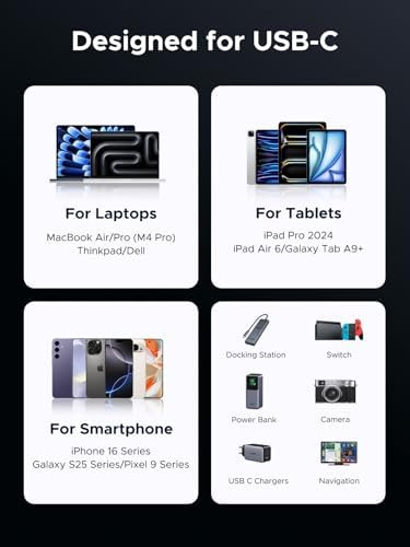 UGREEN 240 W USB-C Cable – 10 Gbps High-Speed Data Transfer & 4 K 60 Hz Video Output for Ultimate Performance – Fast Charging Compatible with i Phone 16/15/14 Pro Max, Galaxy S25/S24/S23 Ultra, Mac Book Pro – 3.3 FT of Enhanced Versatility and Durability