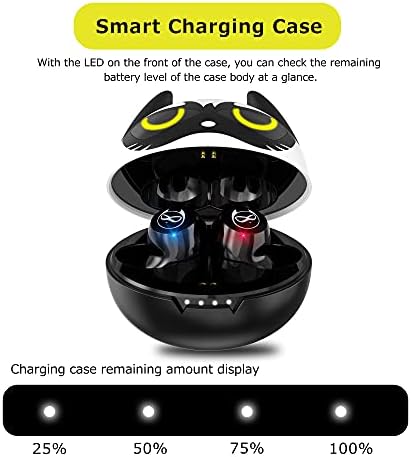 Kids’ Bluetooth 5.1 Wireless Earbuds – Adorable Waterproof Earphones with Dual Mics, 36-Hour Playtime, Hi-Fi Stereo Sound, and Gaming Mode – Perfect for Active Young Listeners and Learning on the Go