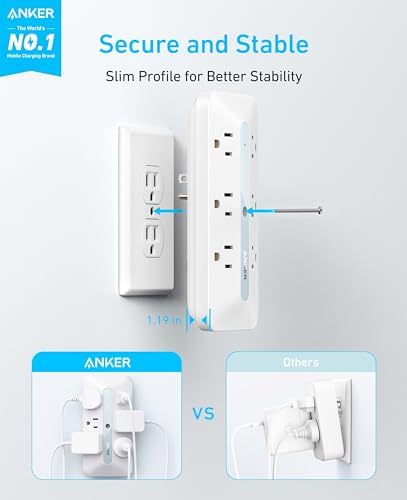 Anker 10-in-1 Wall Charger with 300 J Surge Protection – Versatile Desk Charging Station Featuring 6 AC Outlets, 2 USB-A, and 2 USB-C Ports for Fast 20 W Charging – Ideal Home Office and Dorm Room Essential with Enhanced Compatibility for All Devices