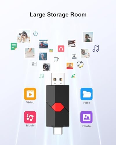 Revolutionize Your Data Storage with Aiibe 128 GB Dual Type-C & USB A Flash Drive – Perfect for i Phone 15 and More, High-Speed Transfers, Retractable Design, Ultimate Compatibility for On-the-Go Professionals