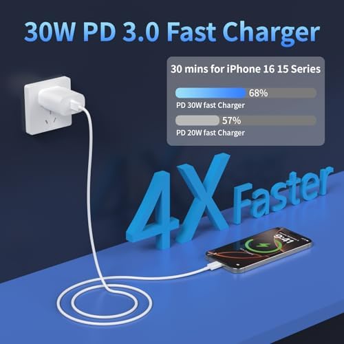Revolutionize Your Charging Routine with the 30 W Dual USB-C Charger Set for i Phone 16 & 15 Pro Max – Ultra-Fast Charging Blocks and 10 FT Cables Tailored for On-the-Go Power Needs – Compact, Safe, and Reliable Solution for Busy i Phone Users – Stay Connected Without Delay