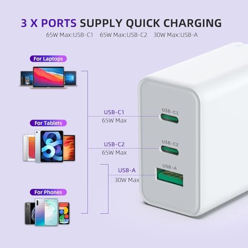 ROLADA 65 W Ga N USB-C Multi-Port Charger – Fast Charging Solution for Mac Book Pro/Air, i Phone 15 Pro Max, Galaxy S24/S23, and More – Compact and Efficient Wall Charger with 3 Ports for Ultimate Device Compatibility
