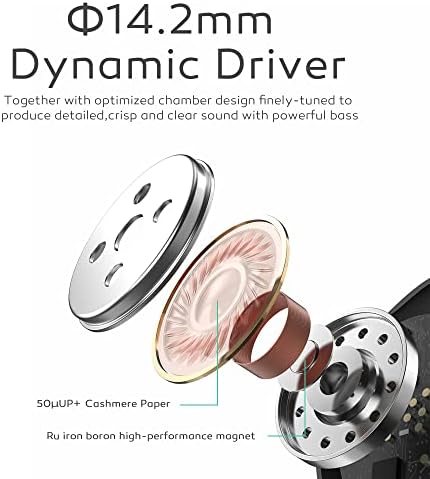 PALOVUE Magnetic USB C Earbuds with Microphone – Universal Compatibility for Galaxy S23, i Phone 15, Google Pixel 7 & More – Enhanced Sound Quality, Noise Isolation, and Ergonomic Comfort for Music & Calls