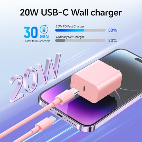 Rapid 20 W PD USB-C Wall Charger with Dual 6 FT Type C to Lightning Cables – Fast Charging Solution for i Phone 14/13/12 Pro Max, 11, XS, XR, X, 8 & Plus – Enhanced Speed and Durability for Everyday Use and Travel – MFi Certified Accessories for Reliable Performance