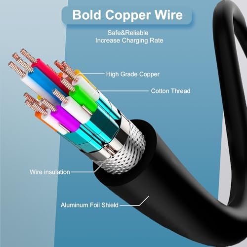 HP 65 W & 45 W Laptop Charger – Fast Charging Power Supply for HP 15 Series (15-dy, 15-da, 15-db, 15-dq, 15-dw, 15-ab, 15-ac, 15-af, 15-an, 15-au, 15-bn, 15-bs & More) – Universal Compatibility, High-Efficiency Performance for Your HP Devices – Ideal Replacement for Original Adapters