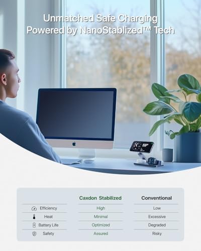 Revolutionize Your Charging Setup with the Ultimate 3-in-1 Wireless Charging Station: Qi2 Magnetic Technology for i Phone 16 Series, Apple Watch Compatibility, and Air Pods Power Hub in Sleek Black – Experience Fast, Efficient, and Tangle-Free Charging for All Your Apple Devices
