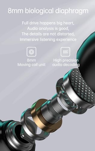 Revolutionary Bluetooth 5.3 True Wireless Earbuds Model 35 – IP7 Waterproof Sports Headphones with Touch Control, Built-in Mic & LED Battery Display – Ergonomic In-Ear Design for Ultimate Comfort & Seamless Connectivity – Ideal for Active Lifestyles, Commuting, and Home Use