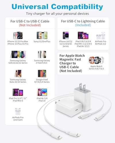 Premium Dual 20 W PD USB-C Fast Wall Charger Kit with 10 ft Type-C to Lightning Cables – Ultimate Swift Charging Solution for i Phone 14 Plus, 13 Pro, 12 Mini, and More – Enhanced Portability and Compatibility for Apple Devices