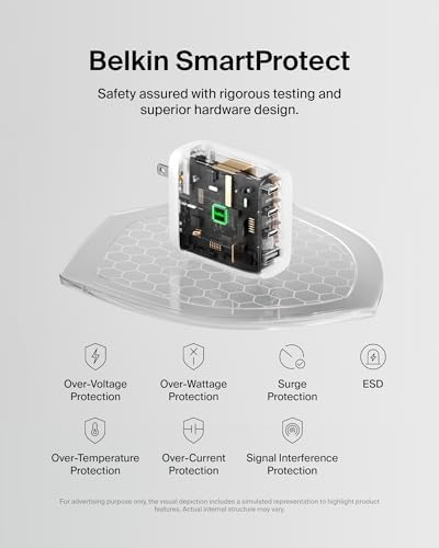 Belkin 112 W 4-Port Ga N Charger Block – Super Fast USB-C Power Delivery & USB-A Multi-Device Charging Hub for Mac Book, i Phone 16, Samsung Galaxy S25, Google Pixel, Nintendo Switch, and More – Compact, Efficient, and Eco-Friendly Design with Safety Features