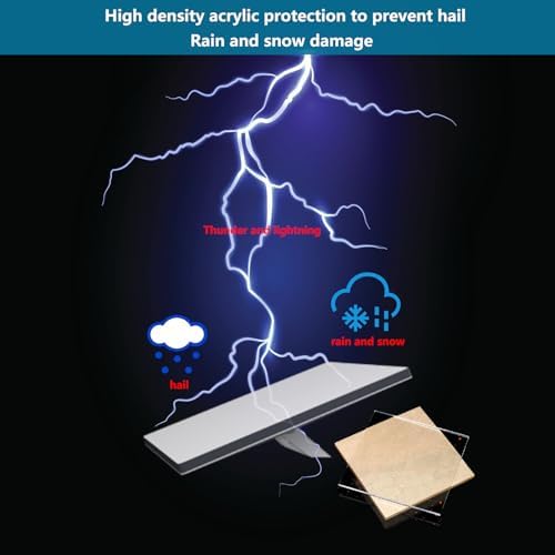 Seamless Connectivity on the Move: Starlink Mini Magnetic Car Roof Mount with Quick-Release Design & Silicone Grip – Premium Weatherproof Accessory for Enhanced Signal Strength and Versatile Vehicle Compatibility