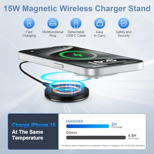 Fast Charging Magnetic Wireless Charger Pad for Samsung Galaxy & i Phone – Dual Pack 15 W High-Speed Charging Station with USB-C Cable, Compatible with Google Pixel & Motorola Devices – Compact, Anti-Slip Design for Home, Office, and Travel