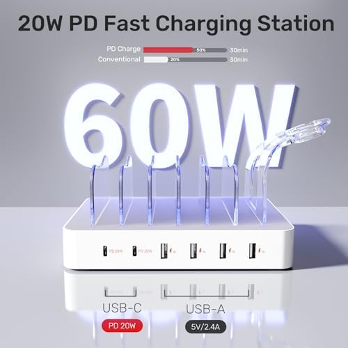 Unitek 6-Port USB-C Fast Charging Station – Versatile Multi-Device Power Hub with Dual 20 W PD Ports for i Phone, i Pad, Samsung and More – Streamline Your Charging Experience and Enhance Workspace Organization with Safety Features