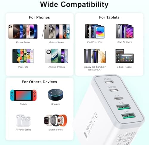 Besgoods 50 W USB C Charger Block – High-Speed Multi-Port Charging Solution for i Phone 16 Pro Max, i Pad, and Galaxy Devices – Includes Durable 6 ft Braided USB-C to C Cable – Perfect for Home, Office, and Travel – Charge Up to 5 Devices Simultaneously with Enhanced Compatibility and Safety Features