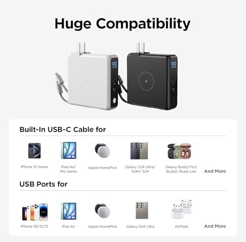 Sanag 5-in-1 Travel Charger Power Bank – 10,000 m Ah Fast Charging Wireless and USB-C Device with Built-in Cables & AC Wall Plug for Ultimate Compatibility with i Phone, Samsung & More – Compact, Lightweight, and Designed for On-the-Go Charging Efficiency