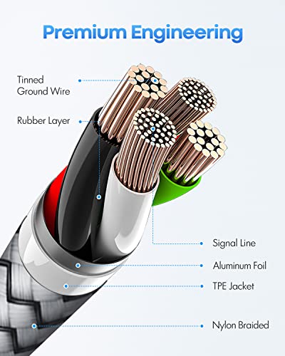 Ultra-Durable 16 ft USB C to USB C Cable – High-Speed PD Charging Cord with Braided Design, Ideal for Samsung Galaxy S21, Pixel, i Pad Pro 2020 & More – Unmatched Length for Ultimate Convenience and Performance