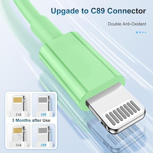 Premium 3-Pack Apple MFi Certified Lightning to USB Charger Cables – 6 FT Durable Fast Charging Cords for i Phone 13/12/11/11 Pro/11 Max/X/XS/XR/XS Max/8/7/6 – Enhanced Performance and Extended Reach for Seamless Device Connectivity