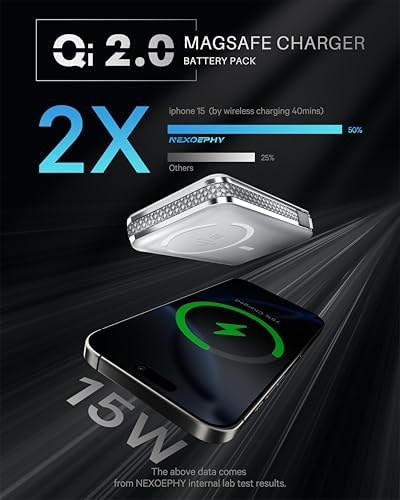 Mag Safe Power Bank – Qi2 Certified 10,000 m Ah Wireless Portable Charger for i Phone 12-16 Pro/Max with Built-in USB-C Fast Charging Cable & Integrated Stand – Ultimate Magnetic Battery Pack for Fast, Reliable Charging on the Go