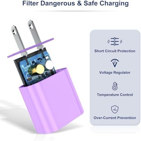 Fast Charging Multi-Port USB C Power Adapter – 5-Port 40 W Wall Charger for i Phone 16 Pro Max, 16 Pro, 15 Pro Max, and More – Compact Cube Design with 3 USB-C and 2 USB-A Ports – Ideal for Efficient Device Charging in Homes and Offices – Built-in Safety Features for Overcharging Protection – Perfect for Busy Professionals and Families