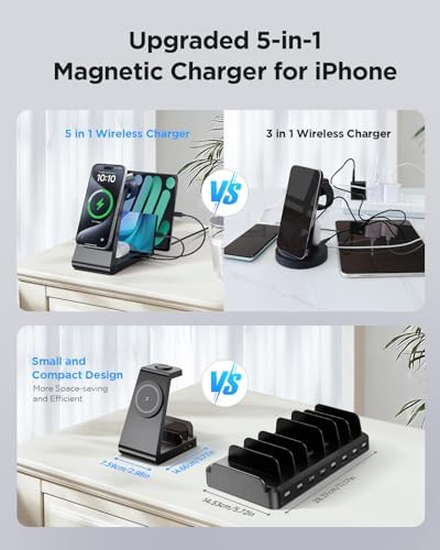 5-in-1 Wireless Charging Station for Apple Devices – Sleek Mag-Safe Dock for i Phone 16, 15, 14, 13, 12 Pro Max, Apple Watch, and Air Pods – Fast 15 W Charging, Magnetic Alignment, Compact White Design – Ultimate Multi-Device Charger with Overcharge Protection and Temperature Control
