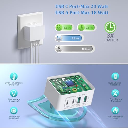 Costyle 40 W Dual USB-C & USB-A Charger Block 2-Pack – Ultra-Fast Compact Wall Adapter for i Phone 15/14/13/12/11 Pro, i Pad, Air Pods & Samsung Devices – Versatile QC+PD 3.0 Technology for Rapid Multi-Device Charging and Space-Saving Portability
